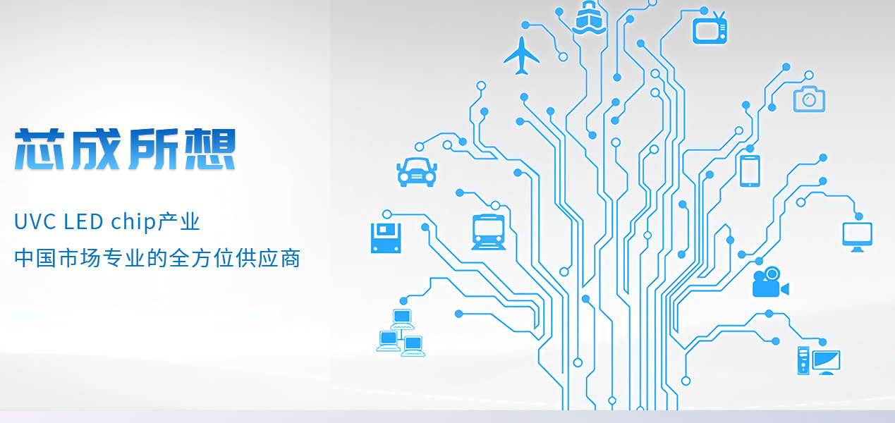 手機bannner